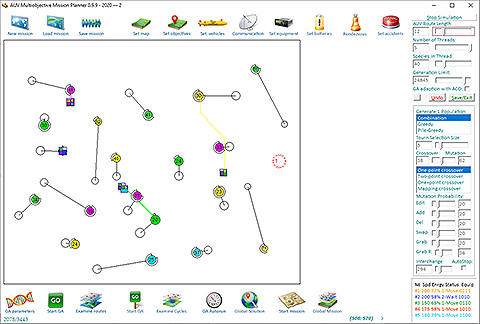 ������������� ���������� ��������