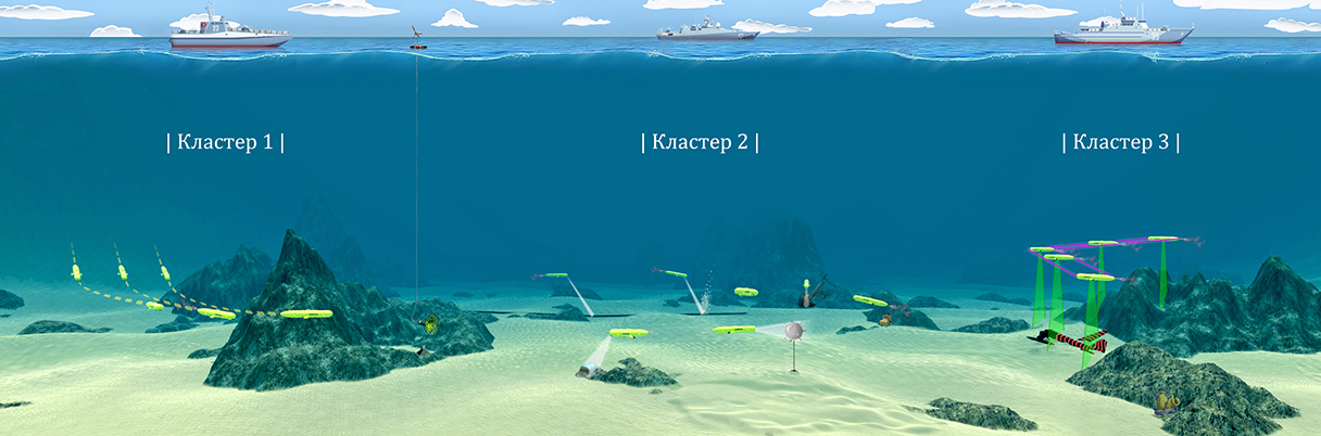 ���������� ������������� ������ ���������� �������� ���������� ��������-����������������� �������